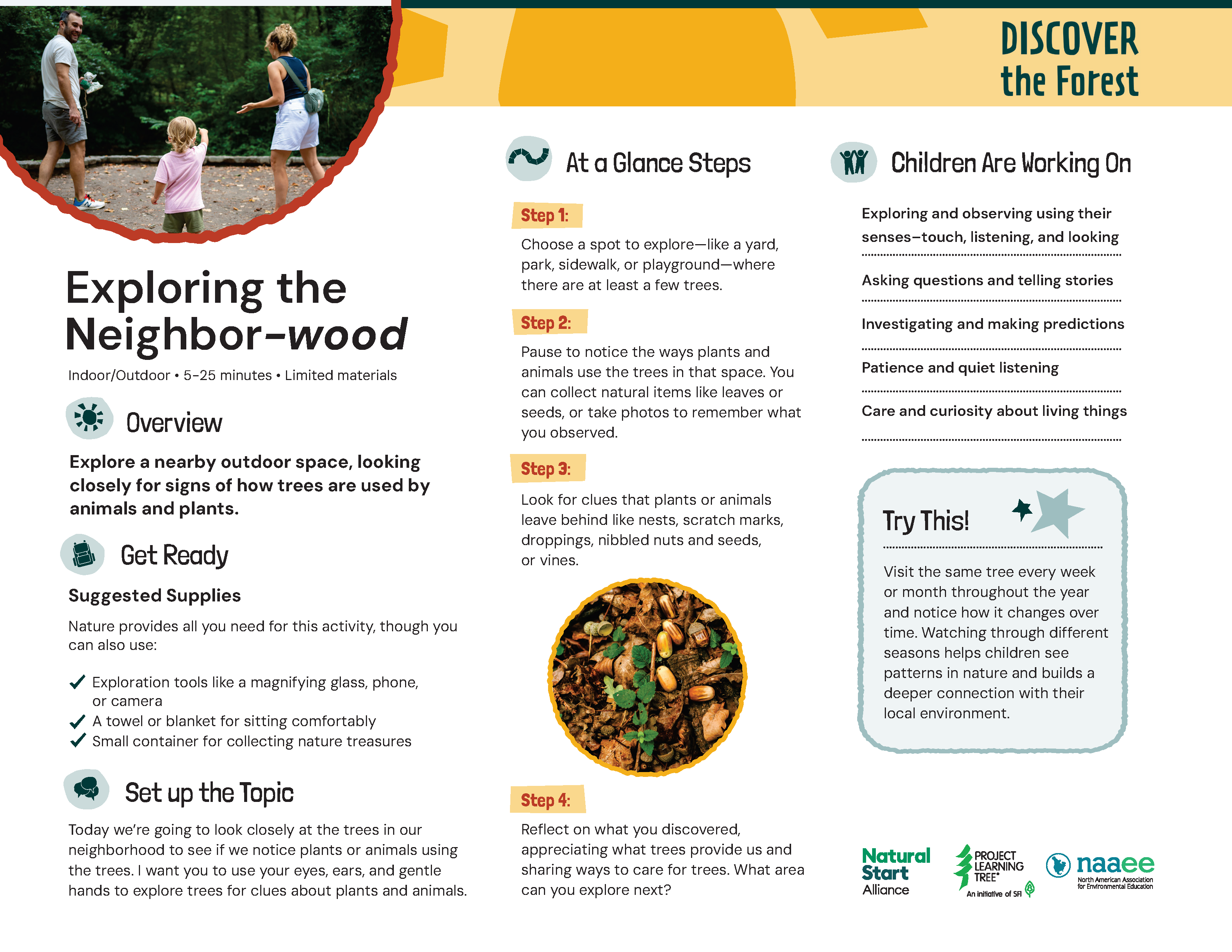 Exploring the Neighborwood preview